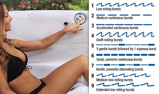 Get 9 Pulsing Levels With Our Adjustable Therapy System™ - hot tubs spas for sale Fresno